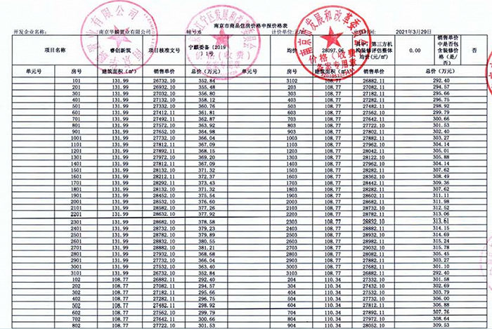 截图来源：南京网上房地产