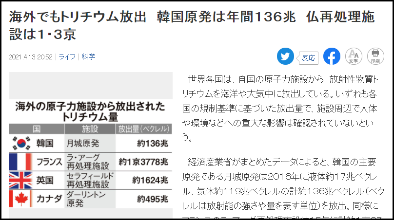 《产经新闻》混淆概念，大谈多国核电站的的氚排放量