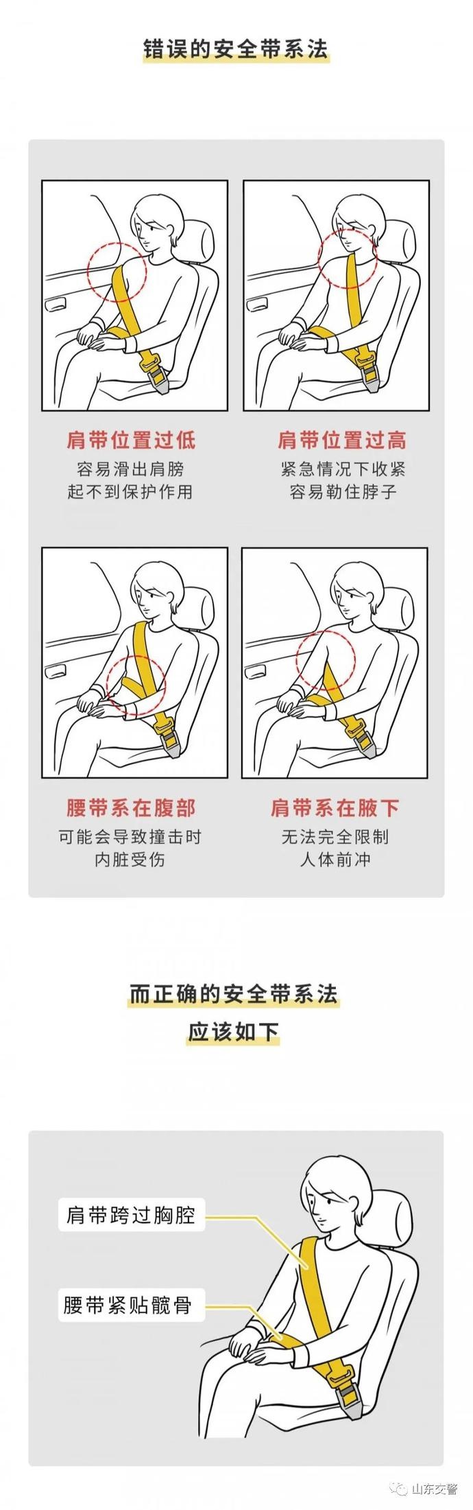 副驾驶不系安全带不礼让行人曝光看看谁上榜了