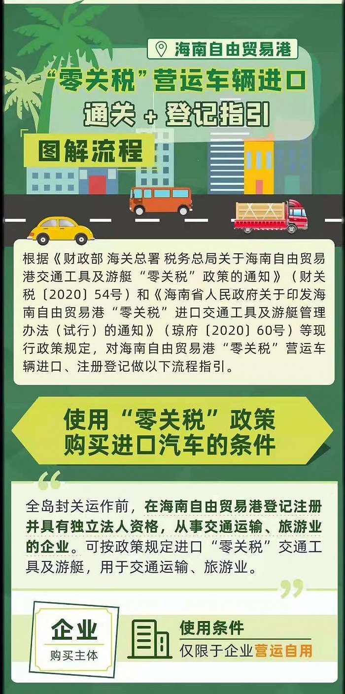 图片来源:海南省交通运输厅 海南省商务厅 海南省公安厅 中华人民共和国海口海关 联合发布