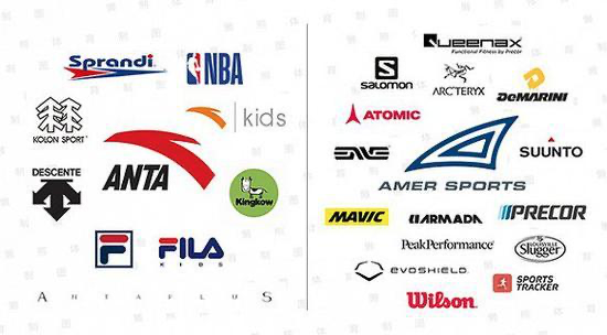 各大运动品牌标志 logo图片