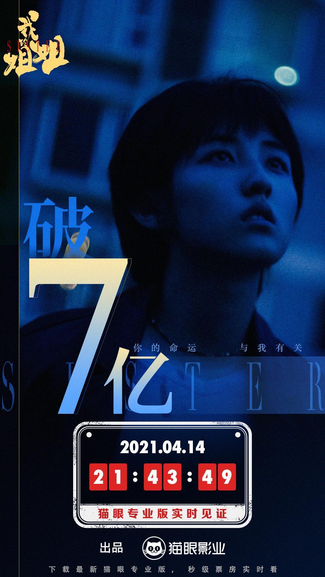 电影《我的姐姐》总票房破7亿元