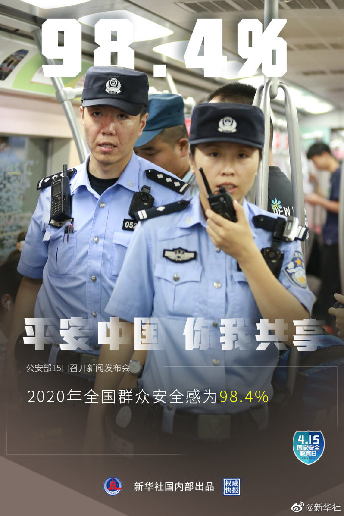 公安部：截至2020年，全国刑事案件立案总量连续5年下降