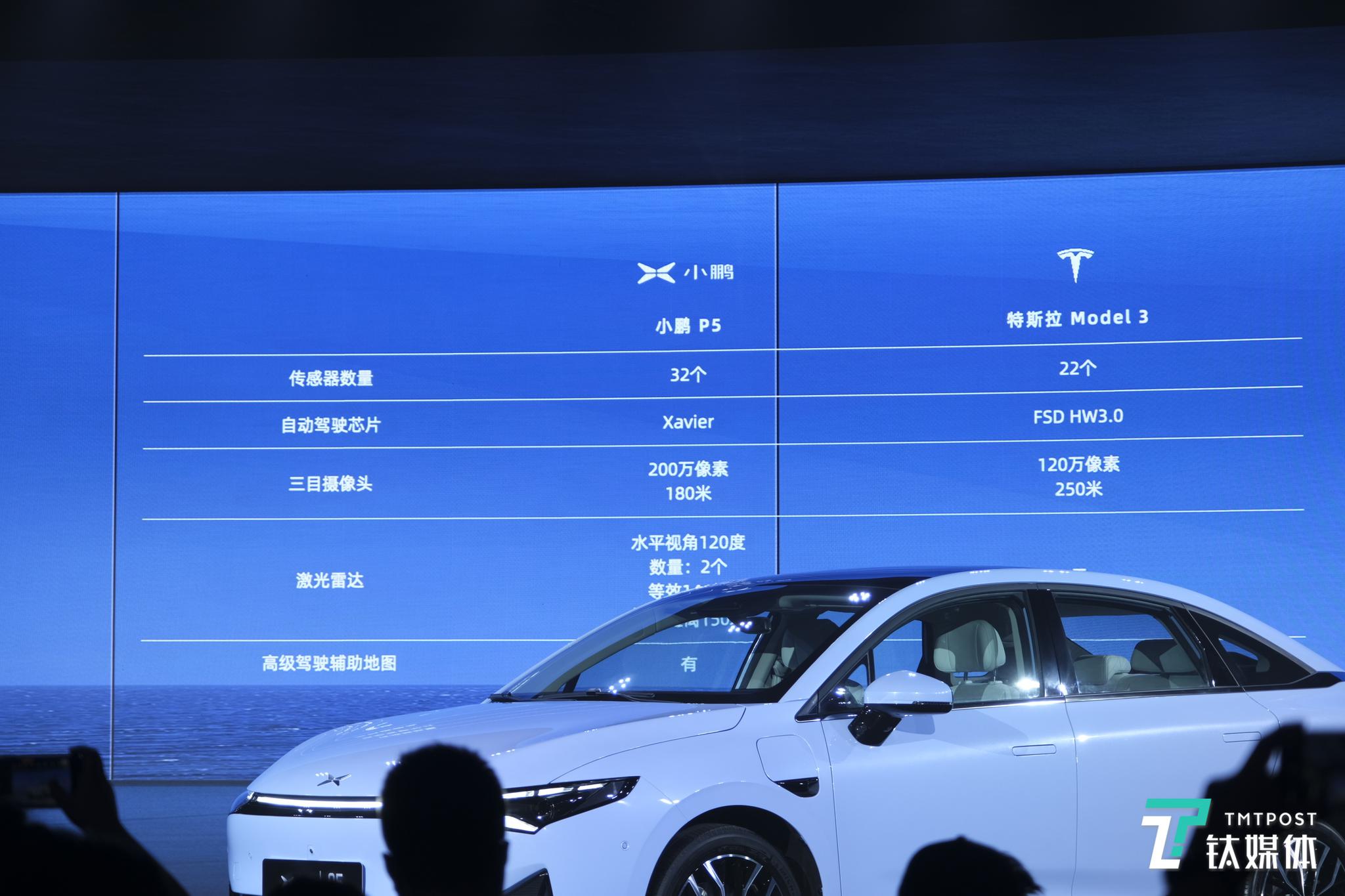 量产激光雷达加持小鹏p5正式亮相发布一线车讯
