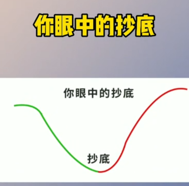 这类基金，或许是大部分散户的最终归宿！