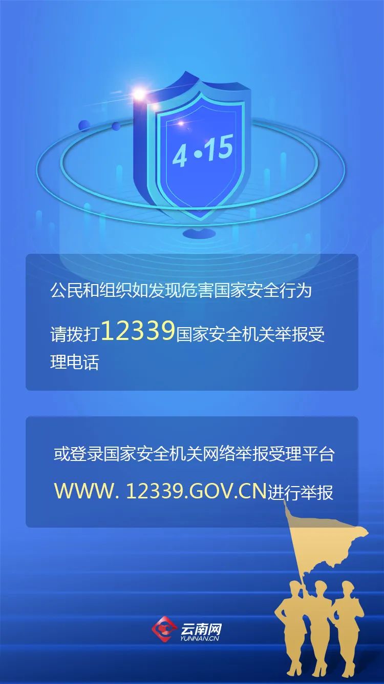 12339这个电话一定要记好