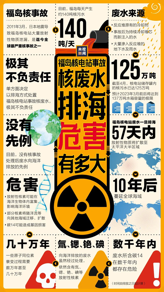 图源:央视新闻
