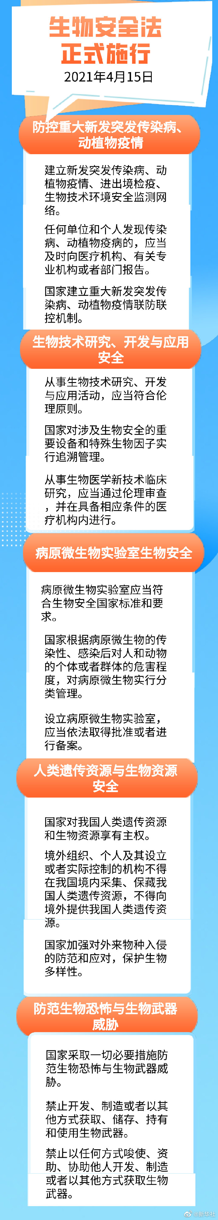 生物安全法正式施行 筑牢国家生物安全法律屏障