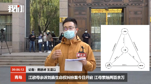 江歌母亲诉刘鑫生命权纠纷案今日开庭 江母索赔两百余万休闲区蓝鸢梦想 - Www.slyday.coM