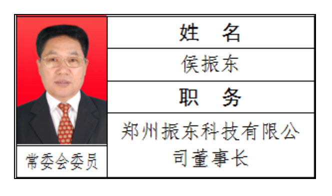 cn)4月16日查询河南省新密市人大官网发现,该市人大常委会委员侯振东