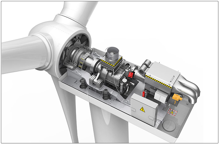 政策红利消退,三一重能闯关科创板就能成为"中国第一"?__财经头条