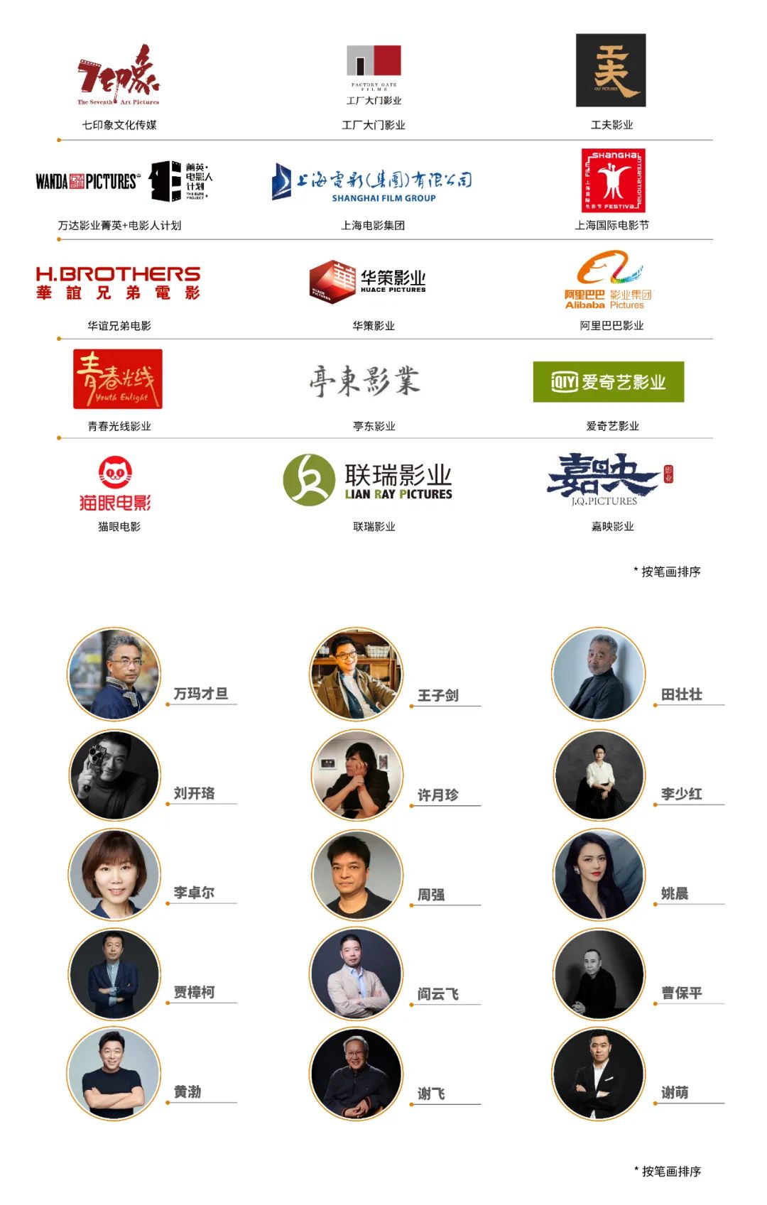 上海国际电影节“Y计划”公布推荐机构及推荐人名单