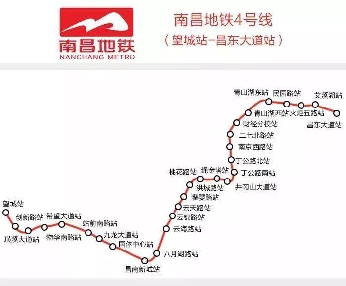 最新消息!事关南昌地铁5,6,8,9号线