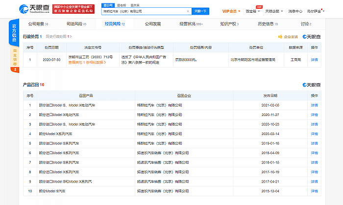 特斯拉展台疑现车主维权，相关公司涉及多条产品召回及法律纠纷