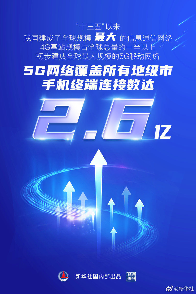 工信部：我国建成全球规模最大的5G移动网络