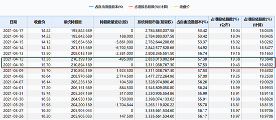 凑凑ceo离职震惊市场 餐饮龙头突遭崩盘 股民纷纷被埋 发生了什么 财经头条 凑凑ceo离职震惊市场 餐饮龙头突遭崩盘 股民纷纷被埋 发生了什么 财经头条