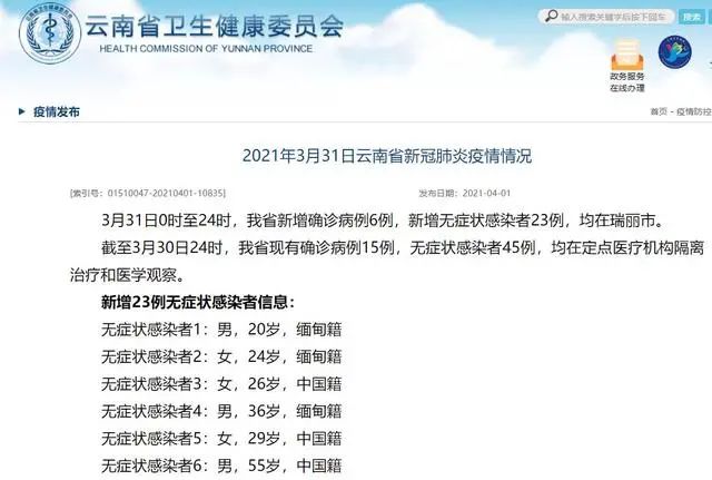 新增无症状感染者23例,均在瑞丽市|云南|新冠肺炎_新浪新闻