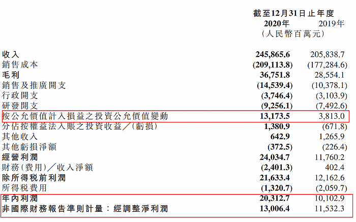 小米要做中国“特斯拉”？蔚来、理想、小鹏怎么看