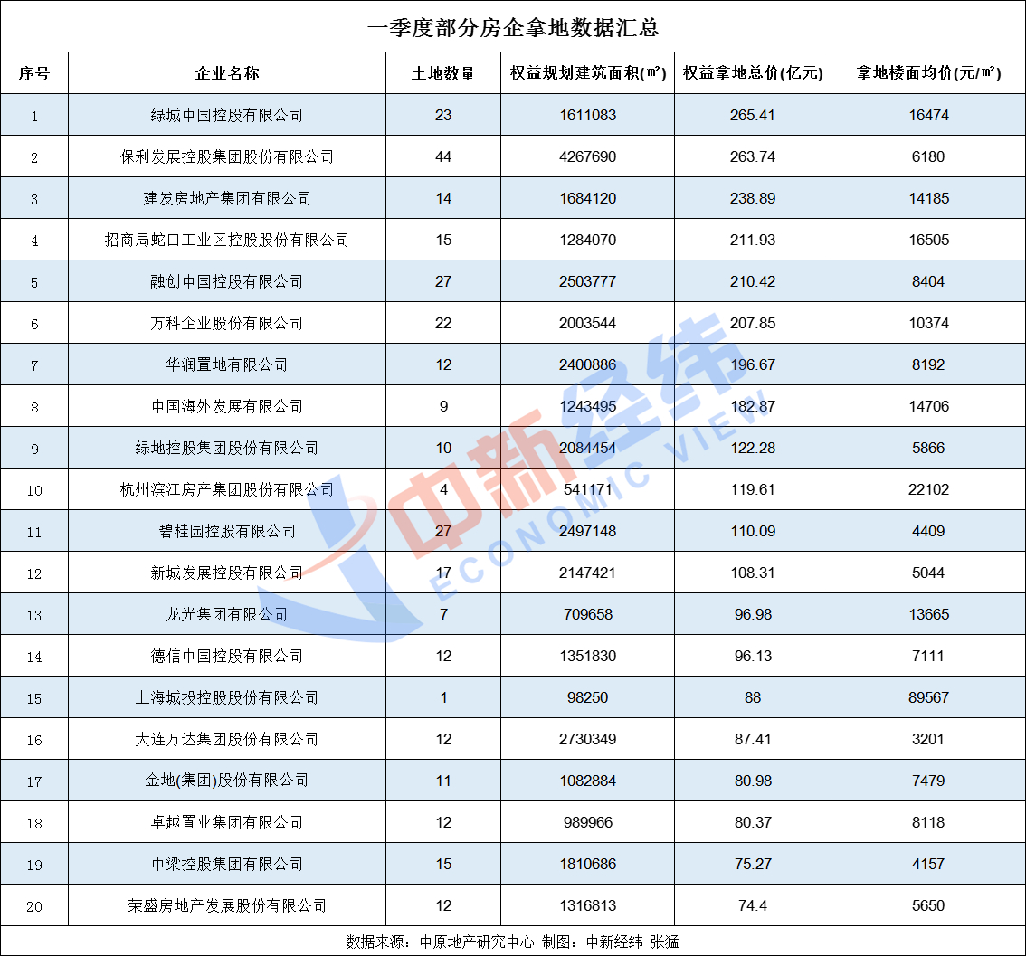 资料图 中新经纬熊思怡 摄