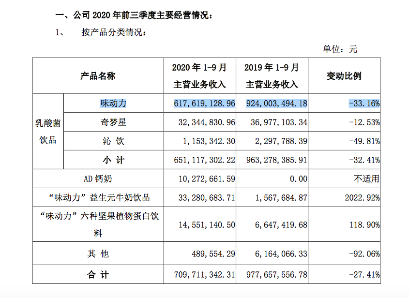 均瑶健康王均豪：做好大健康储备，布局玻尿酸、高端矿泉水