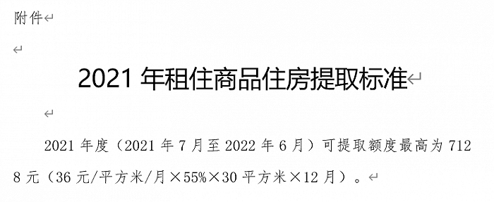 佛山拟收紧公积金租房提取额度，全年6万变7千