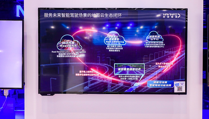 图片来源:四维图新