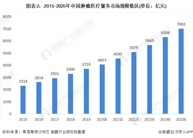 医生揭露肿瘤治疗黑幕 国家卫健委 立即调查 新华社 谁在逼 张煜医生 删帖 天合乐学帮助家长发现孩子的更多可能 医生揭露肿瘤治疗黑幕 国家卫健委 立即调查 新华社 谁在逼 张煜医生 删帖 天合乐学帮助家长发现孩子的更多可能