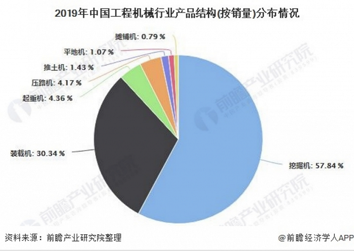 直击业绩说明会 | 重组完成后业务转型且摘帽成功，宏盛科技新主业遇上新问题