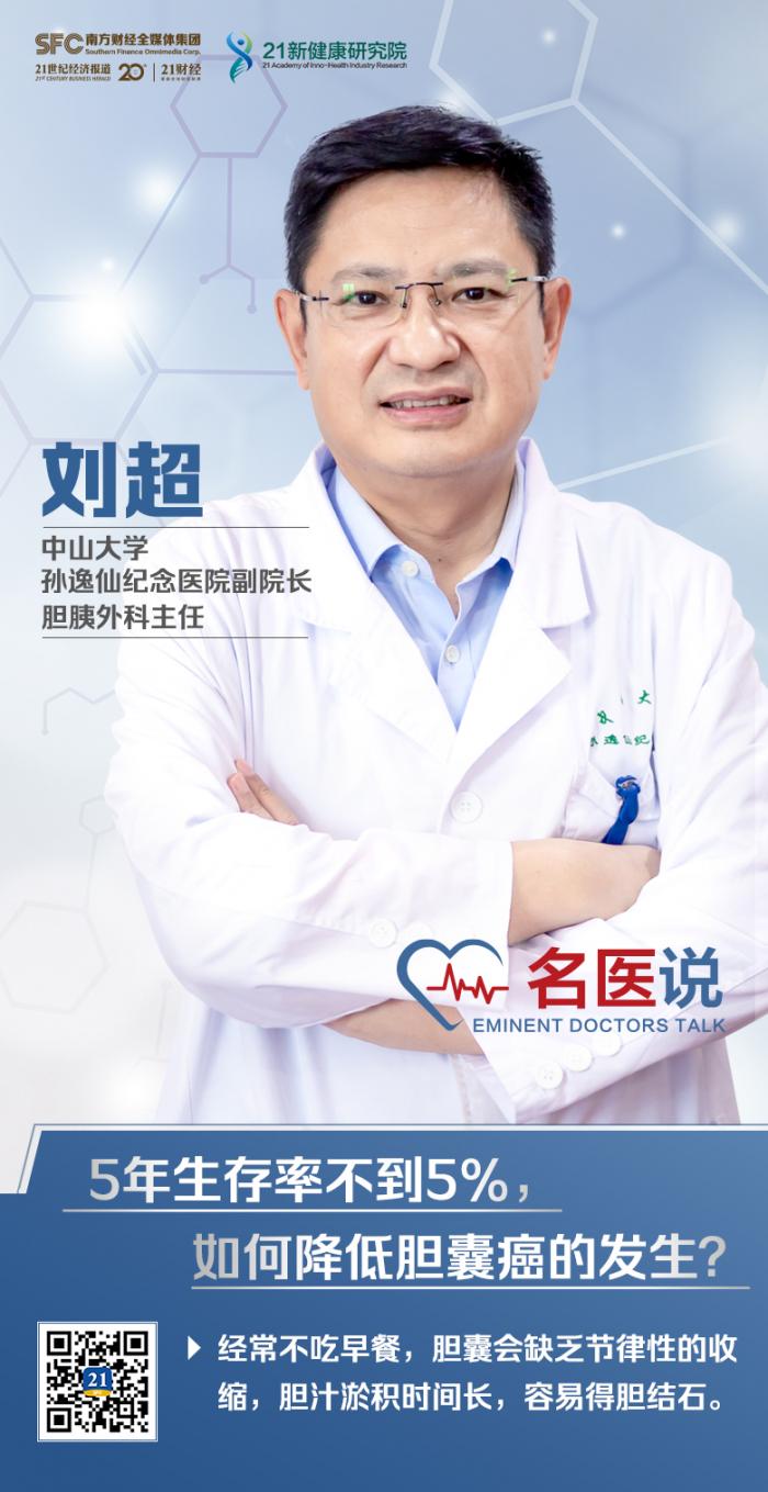 名医说 中山大学孙逸仙纪念医院副院长刘超 5年生存率不到5 如何降低胆囊癌的发生 中山大学孙逸仙纪念医院 结石 胆囊癌 新浪科技 新浪网