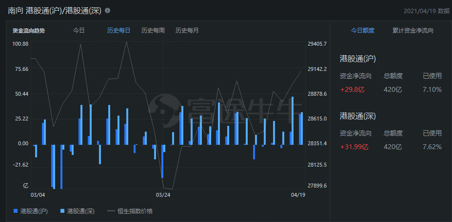 富途早报休闲区蓝鸢梦想 - Www.slyday.coM