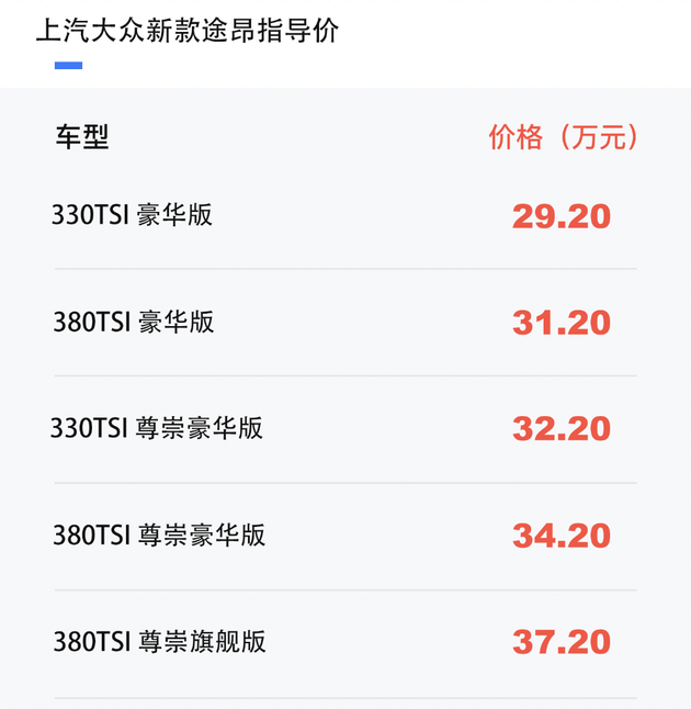 2021上海车展热门上市新车盘点全新迈巴赫s级领衔