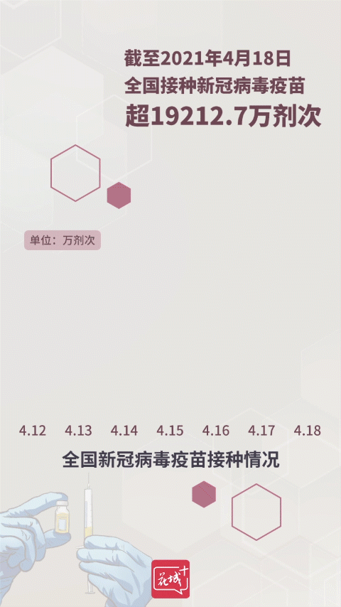 疫苗接种不是选择题而是必答题|新冠肺炎_新浪新闻
