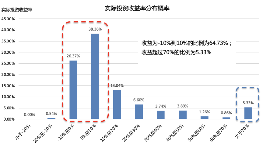 活动预告丨放大招！“慢富道”周年特别场，和年轻人好好聊聊