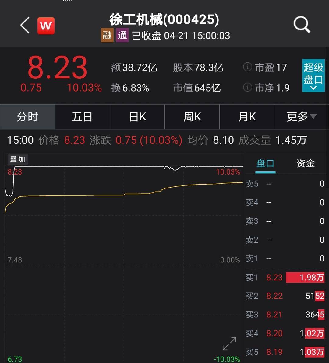 徐工机械复牌涨停,集团“核心资产”将整体上市__财经头条