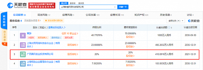 腾讯关联公司入股散爆网络，后者为二次元手游《少女前线》研发商