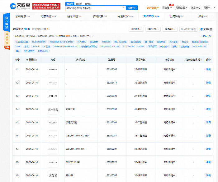腾讯科技申请“支付猫”“WECHAT PAY CAT”系列商标