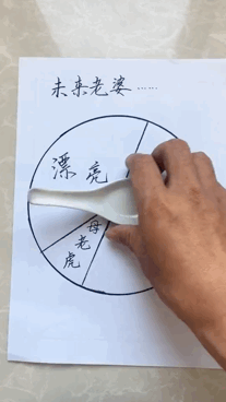 二婚还是母老虎?