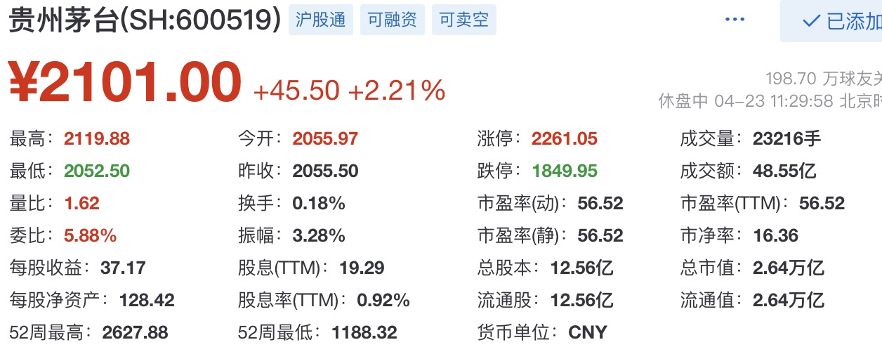“白酒院士风波”后续：茅台总工程师王莉未入选工程院院士名单休闲区蓝鸢梦想 - Www.slyday.coM