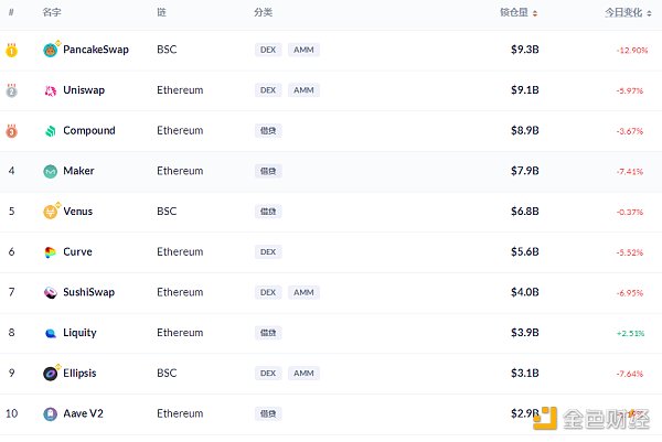 SP青竹圈子入门全攻略：小白必看的基础知识解析