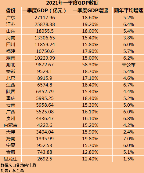 河北省各县GDP排名2021_河北省各县地图