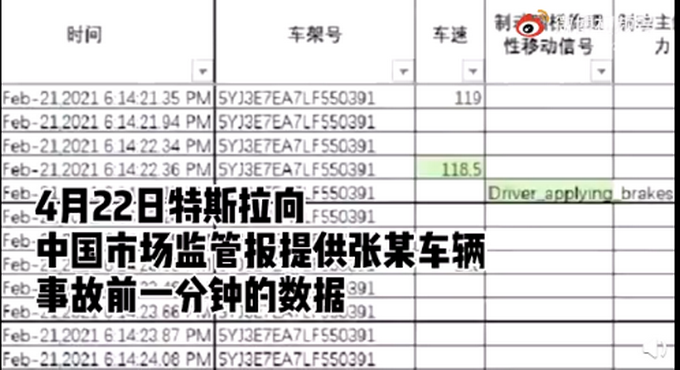 上海维权女车主丈夫深夜再发声：对公开的行车数据不认可，要求撤回并道歉休闲区蓝鸢梦想 - Www.slyday.coM