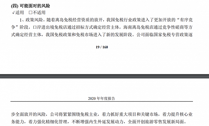 图源:中国中免2020年年报