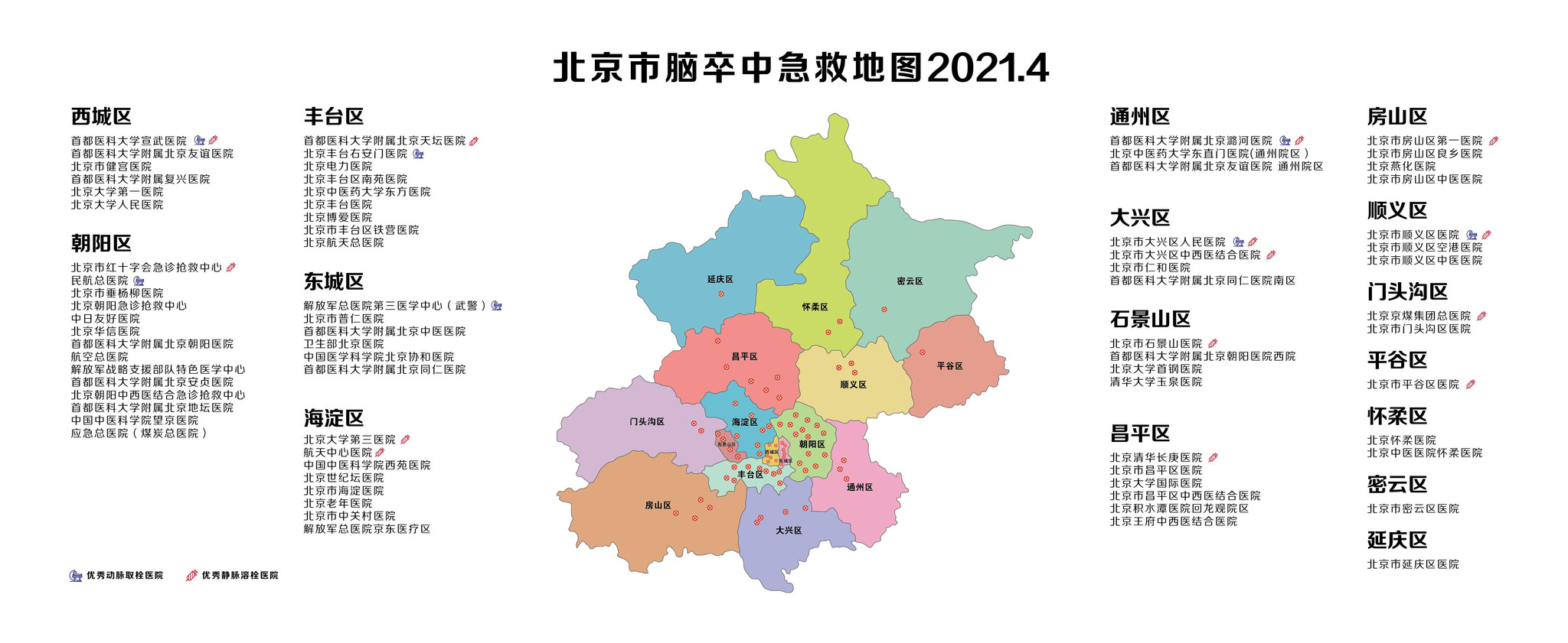 共74家北京市脑卒中急救地图更新