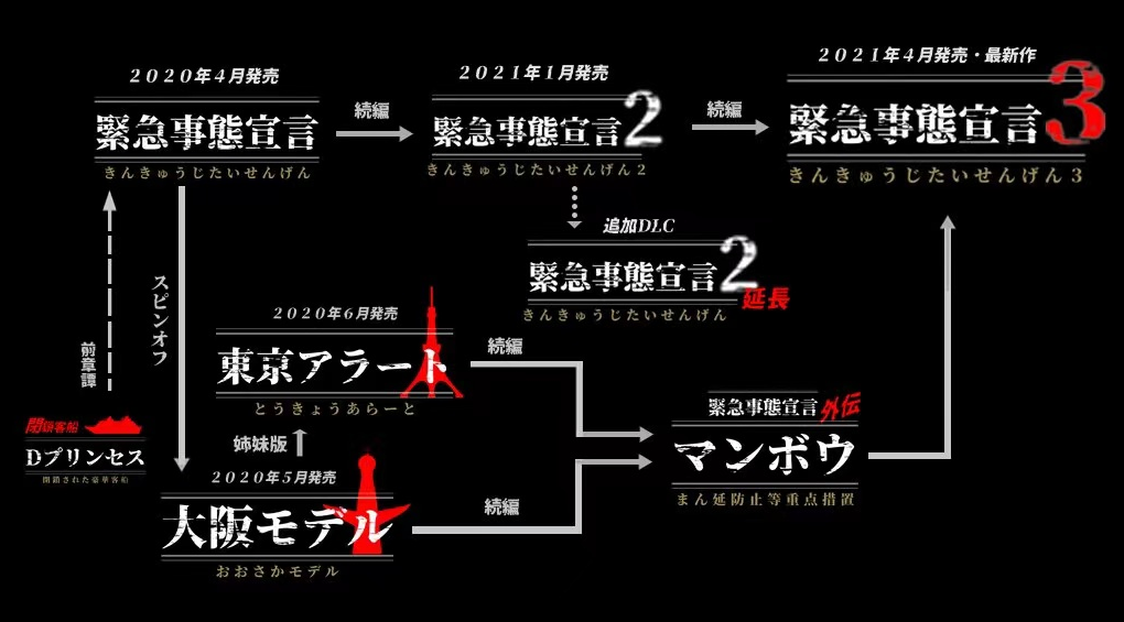 刚刚！日本第三次宣布“紧急事态宣言”，首相还道了歉...休闲区蓝鸢梦想 - Www.slyday.coM
