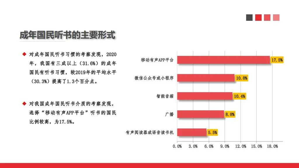 中国新闻出版研究院供图。