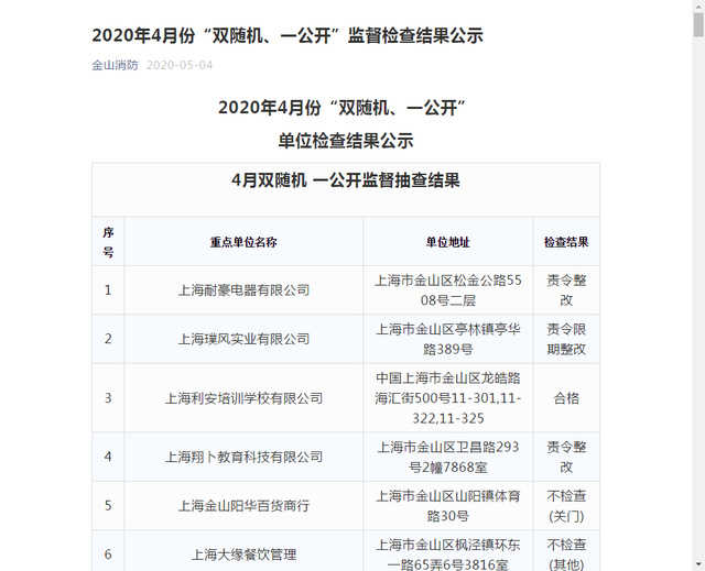 黑烟蔽日，大楼基本烧毁！苹果代工厂商旗下公司发生火灾，8人遇难，含2名消防员！现场画面曝光，网友直呼"太吓人了"休闲区蓝鸢梦想 - Www.slyday.coM