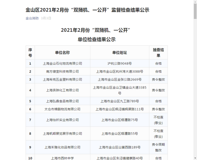 黑烟蔽日，大楼基本烧毁！苹果代工厂商旗下公司发生火灾，8人遇难，含2名消防员！现场画面曝光，网友直呼"太吓人了"休闲区蓝鸢梦想 - Www.slyday.coM
