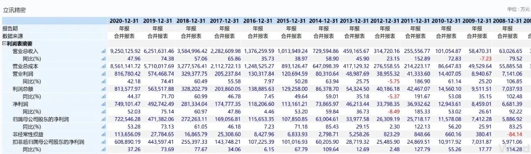 黑烟蔽日，大楼基本烧毁！苹果代工厂商旗下公司发生火灾，8人遇难，含2名消防员！现场画面曝光，网友直呼"太吓人了"休闲区蓝鸢梦想 - Www.slyday.coM