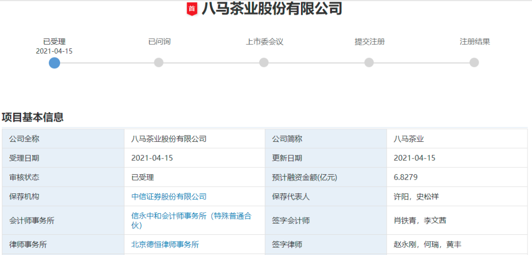 “972家排队A股IPO！八马茶业加入争夺“茶叶第一股”（附最新IPO排队名单）