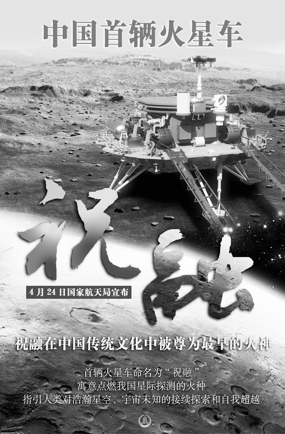 我国首辆火星车拥有了自己的名字——祝融号中国首辆火星车命名祝融号